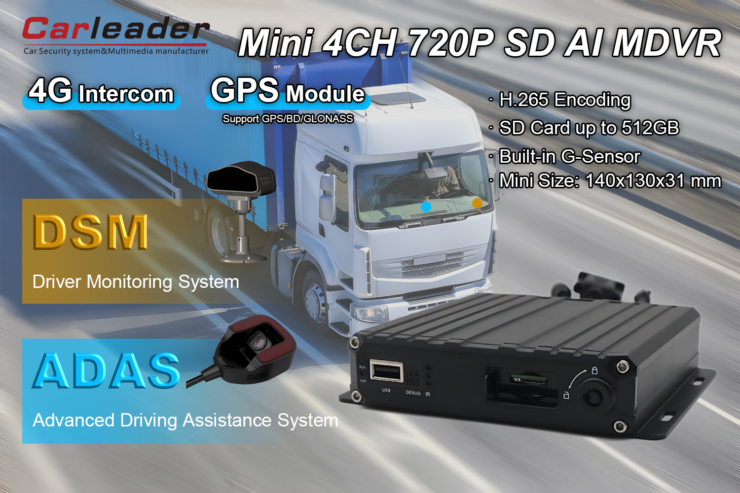 Karta SD 4CH AHD 1080P AI MDVR Obsługa DSM ADAS