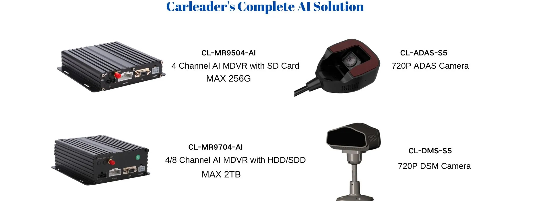 Zestaw AI MDVR