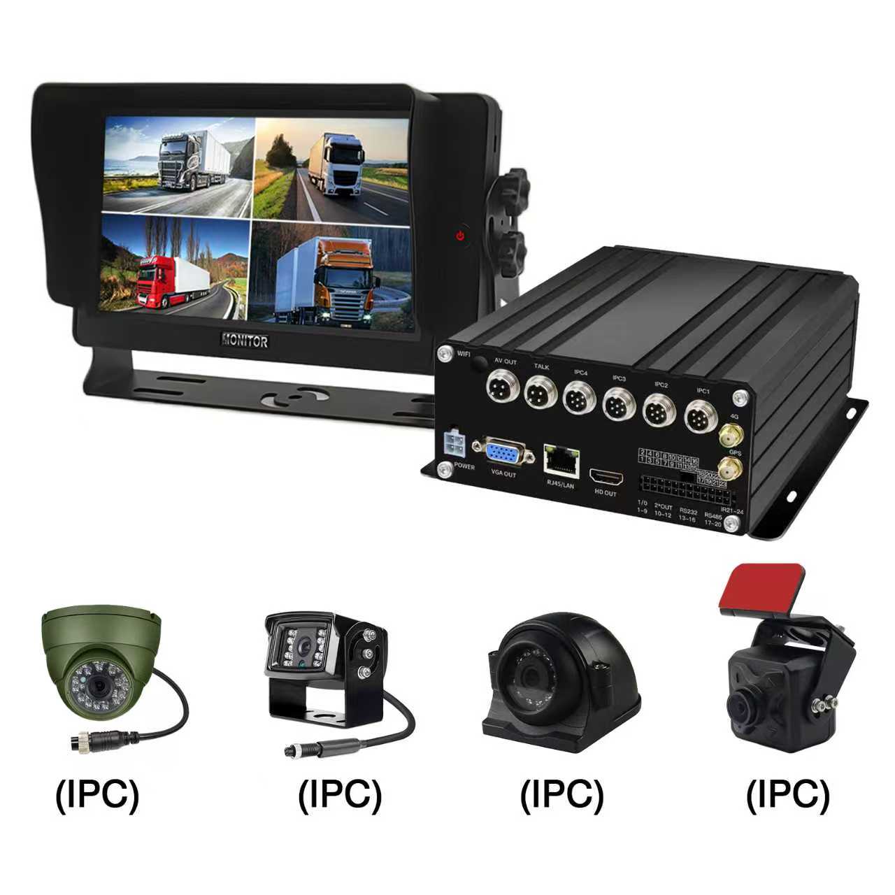 NVR samochodowy 4-kanałowy AHD 1080P IPC HDD